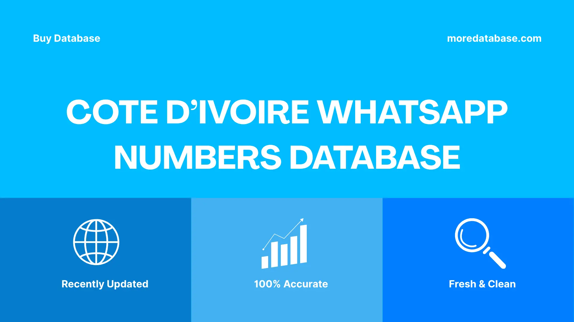 Cote D’Ivoire WhatsApp Numbers Database